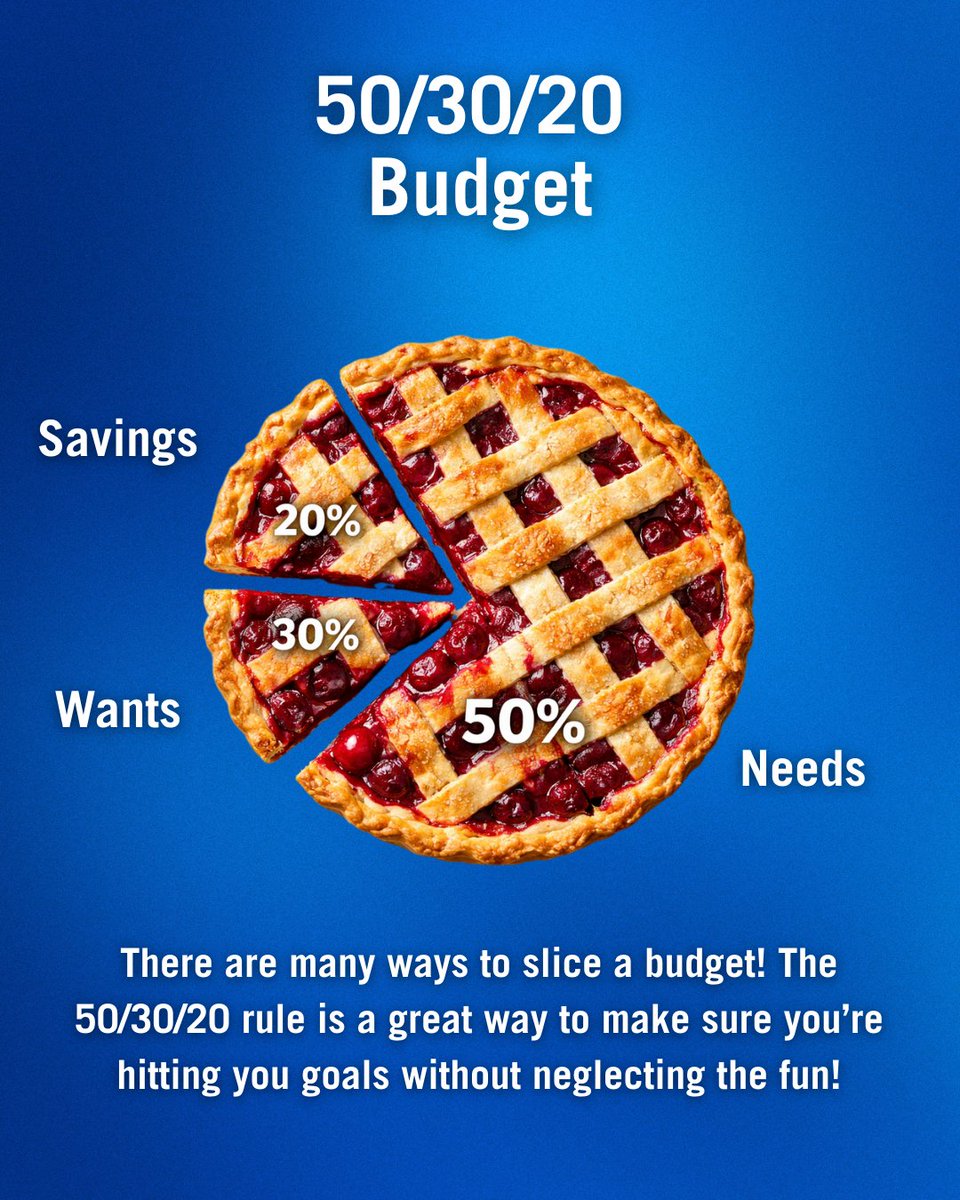 Cal Coast Credit Union tweet media