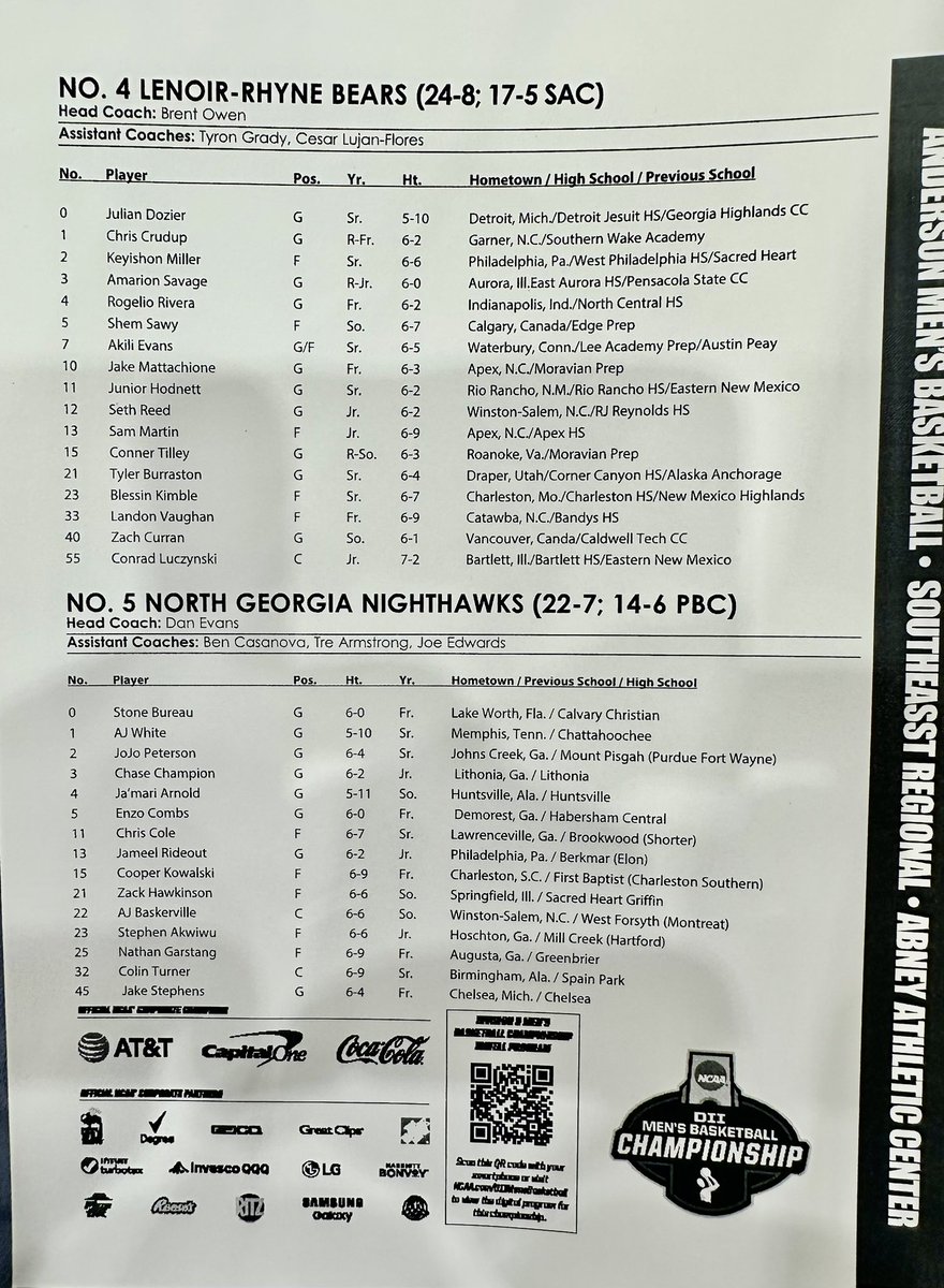 Carolina Prospects tweet media