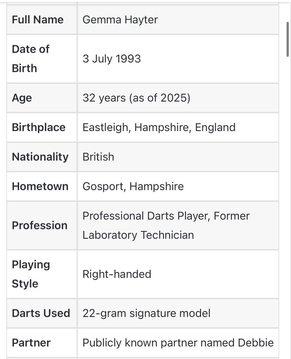 Gemma Hayter tweet media