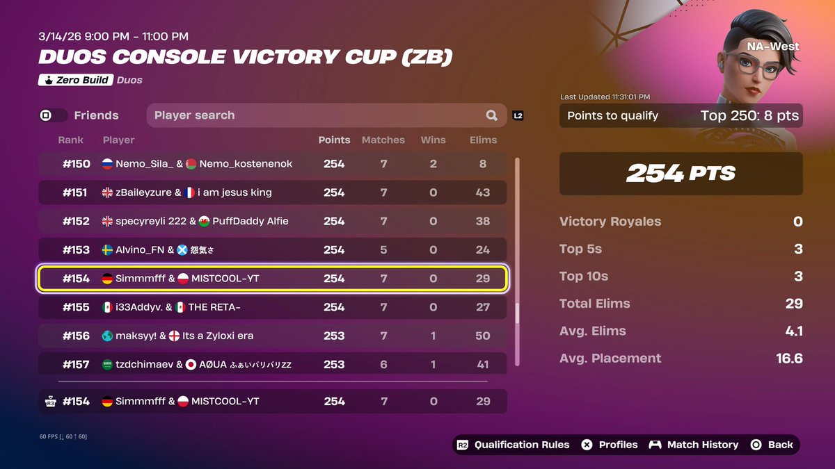 Trizon Mistcool0🔥🏆🐟 tweet media