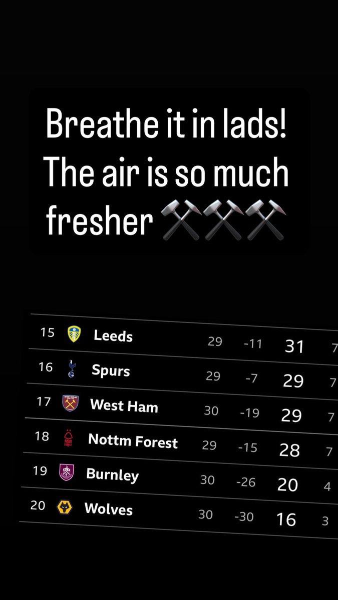 Russ Budden tweet media