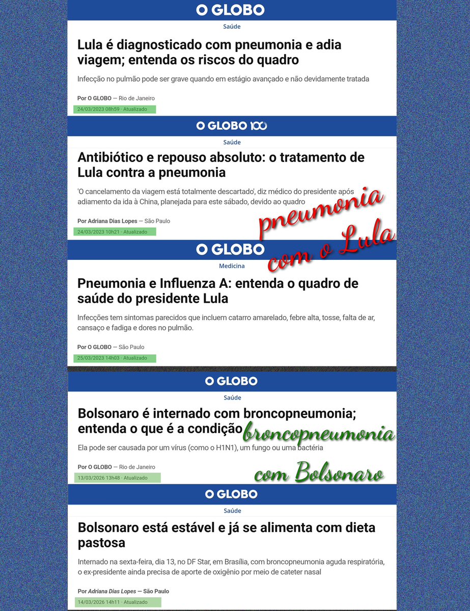 Qualquer profissional de saúde indica que o estado de saúde de Bolsonaro é grave, por isso está em uma UTI sem prazo para alta.

Quando Lula teve pneumonia, inspirava cuidados de repouso absoluto e no dia seguinte a postura ainda era conservadora.

Bolsonaro internado em UTI,