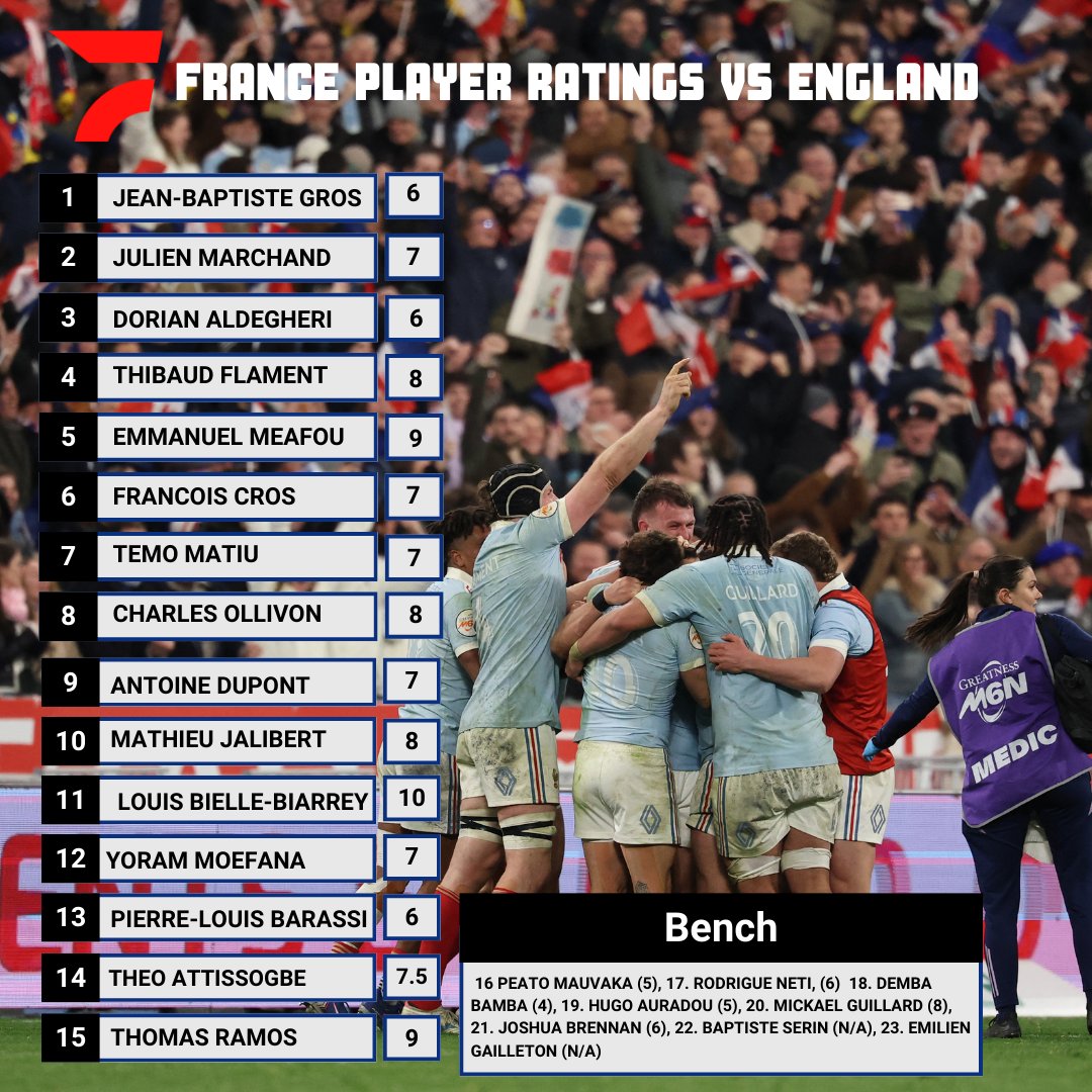 FloRugby tweet media