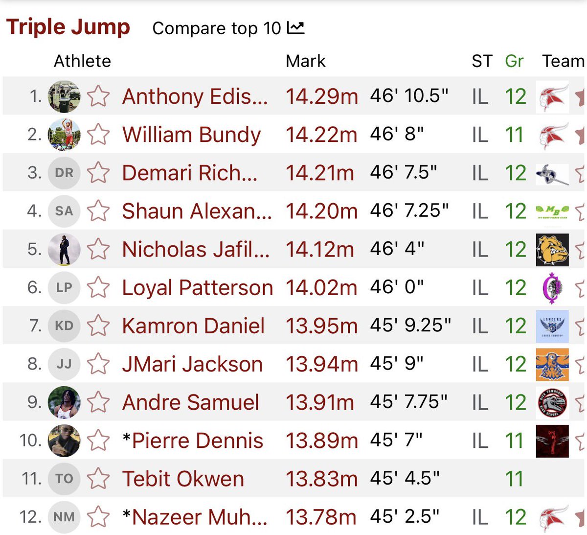 Rob Assise tweet media