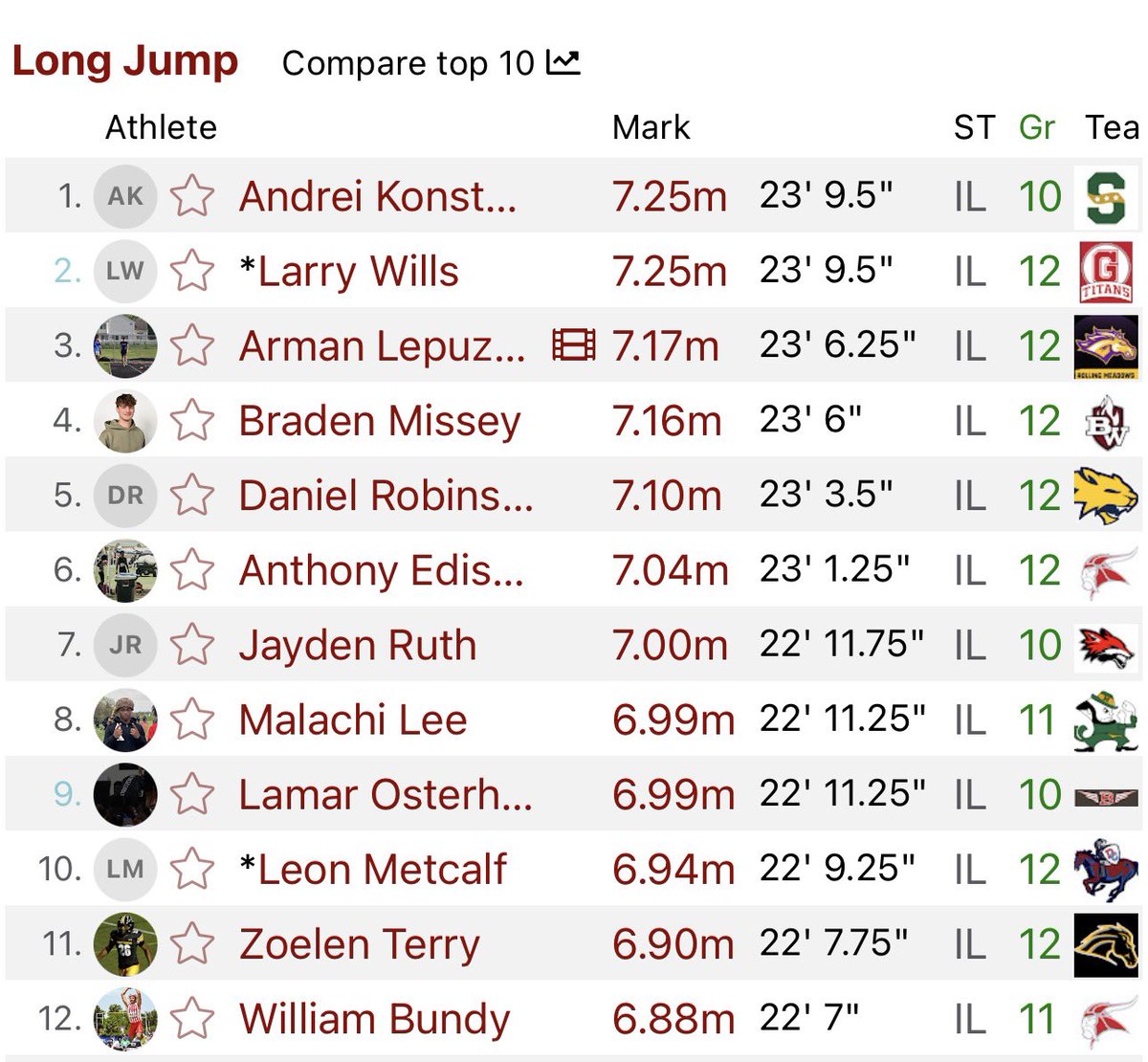 Rob Assise tweet media