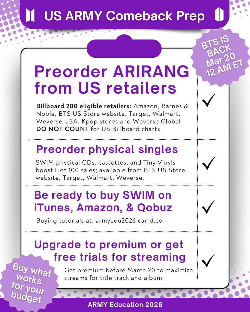 D2A Micro-Funds⁷ tweet media