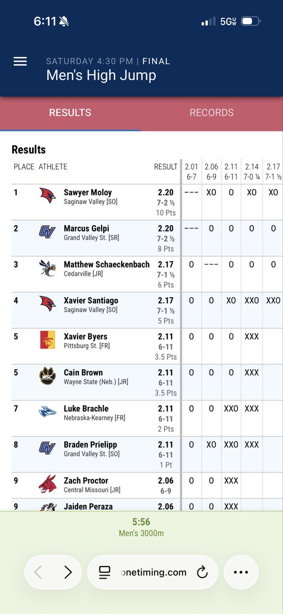 Travis Kamm tweet media