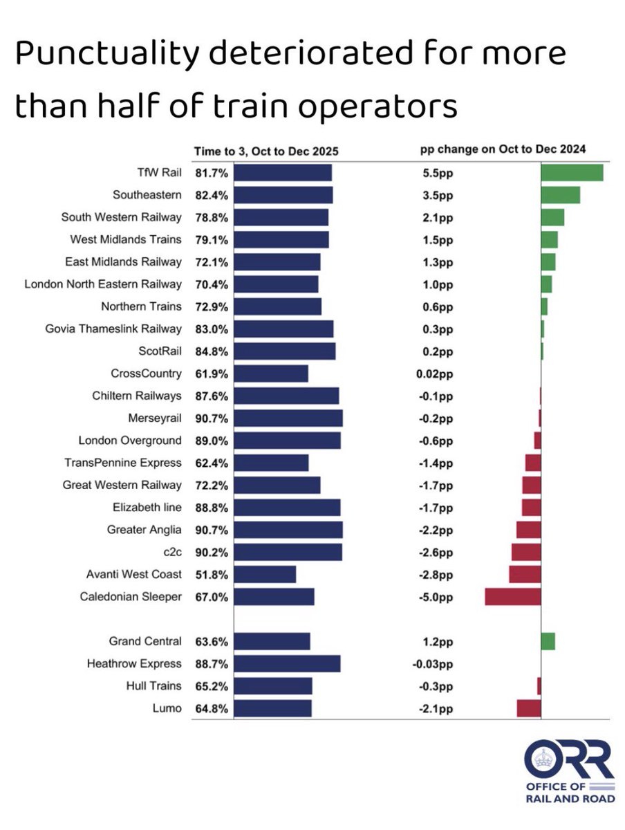 Steve White tweet media
