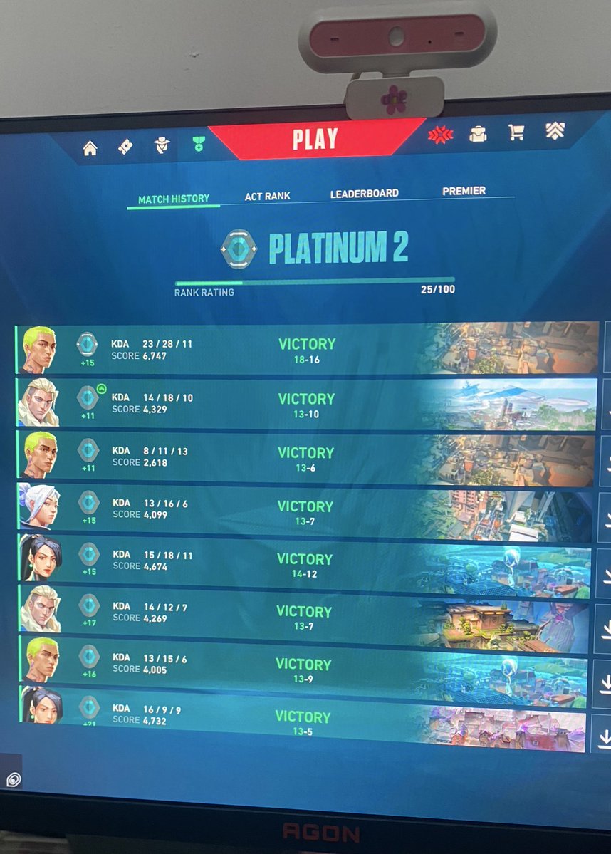 Azui Aerglo🌹🧬 || DEBUT SOON tweet media