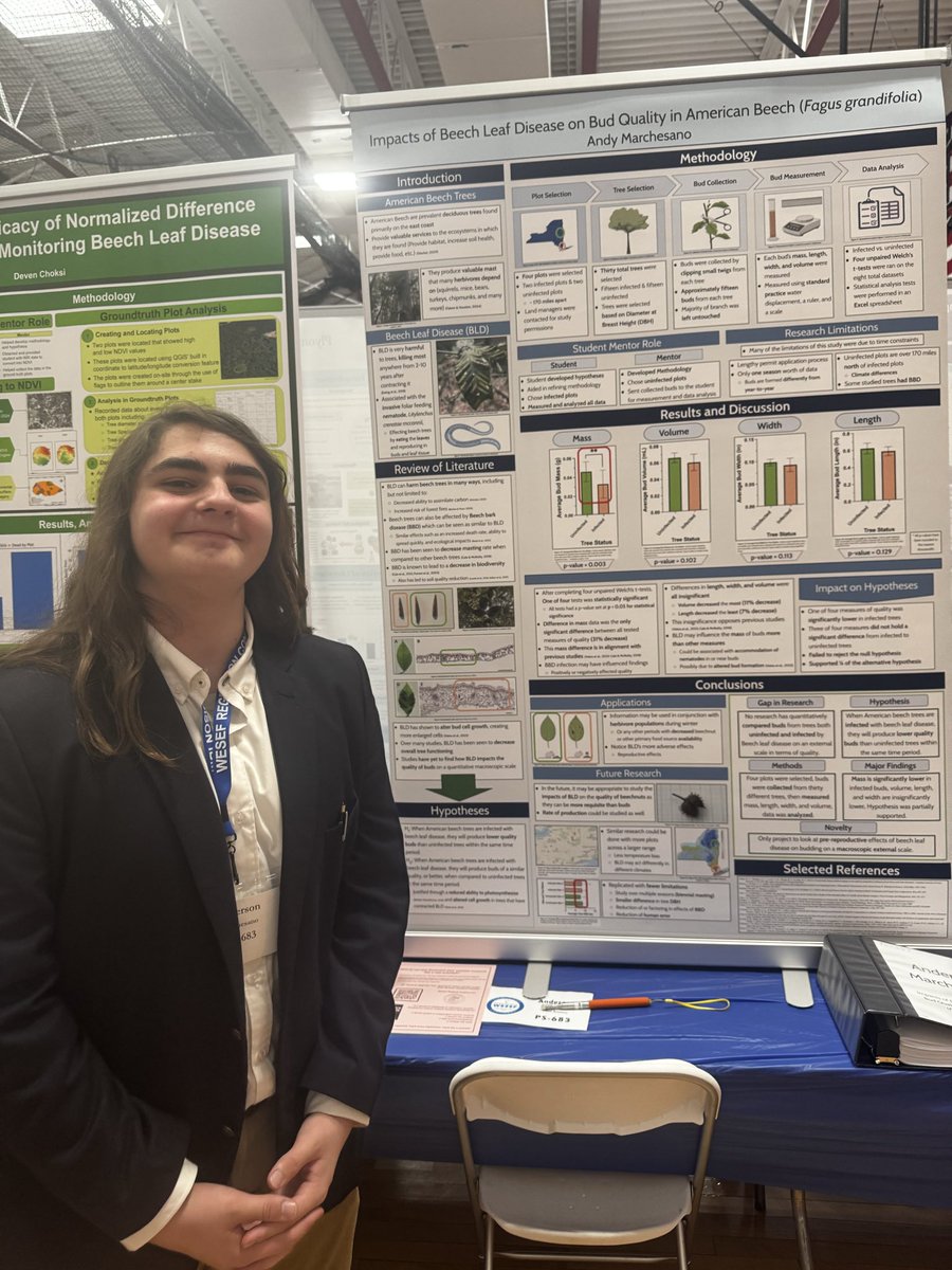 Christine Trodden Ackerman tweet media