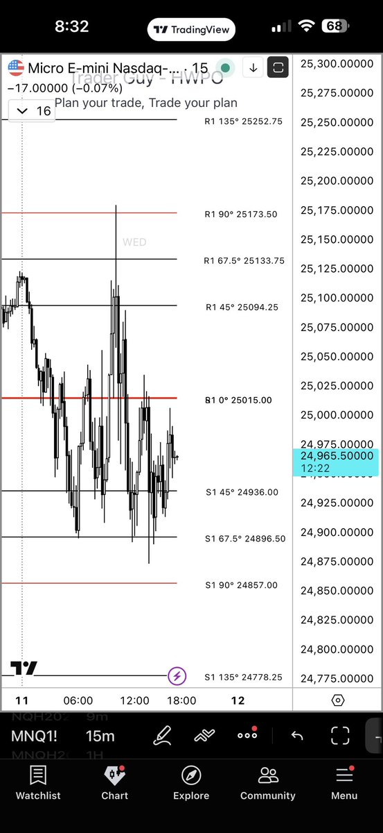 Trader_guy tweet media