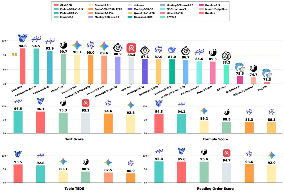David Hendrickson tweet media