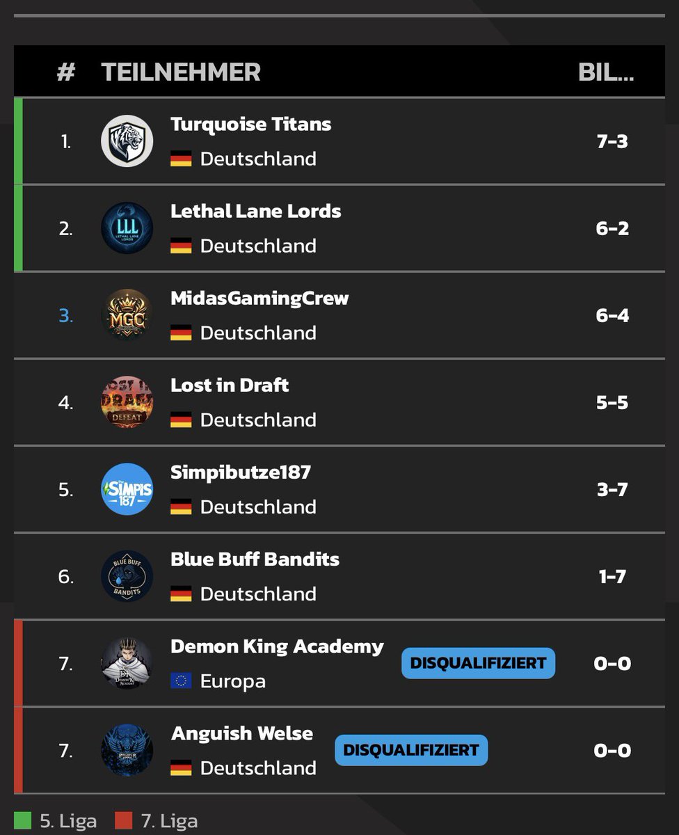 Turquoise Titans tweet media