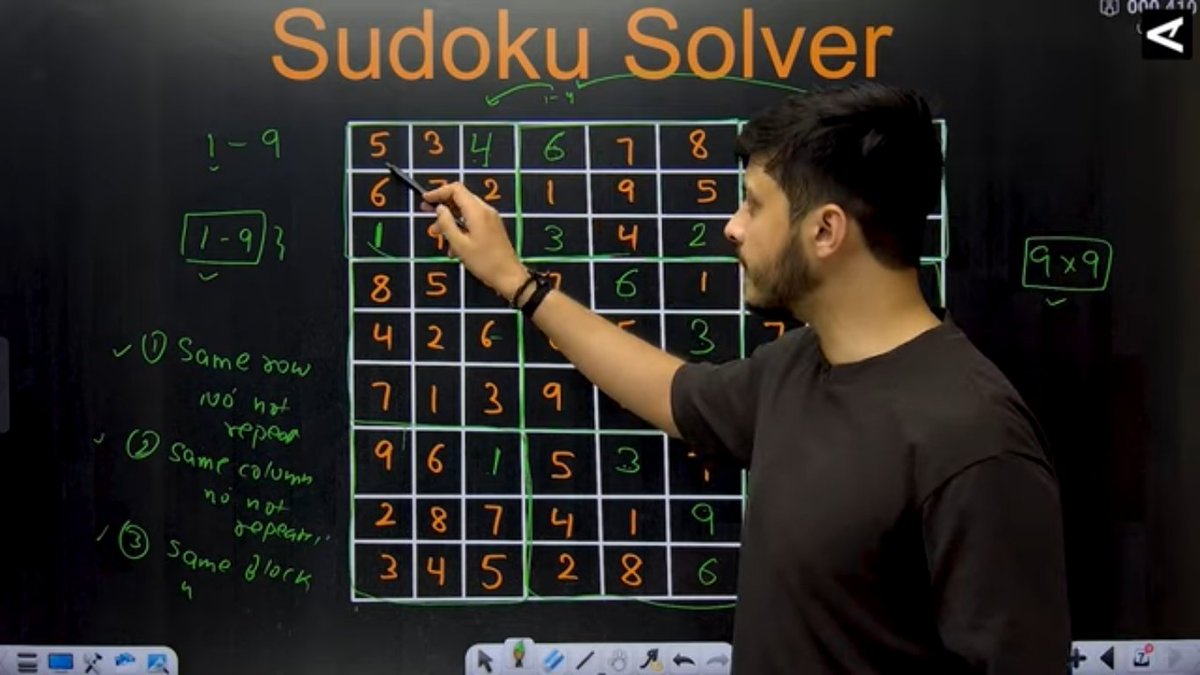 yashanshhhraj's tweet photo. Graph in my DSA Journey with @rohit_negi9 Bhaiya.

What I learnt:
1. Concept of Backtracking and 3 Problem Solved.

#DSA #TechTwitter #LearnInPublic #CodeSnippet #Programming https://t.co/yqTSQ4ybqo