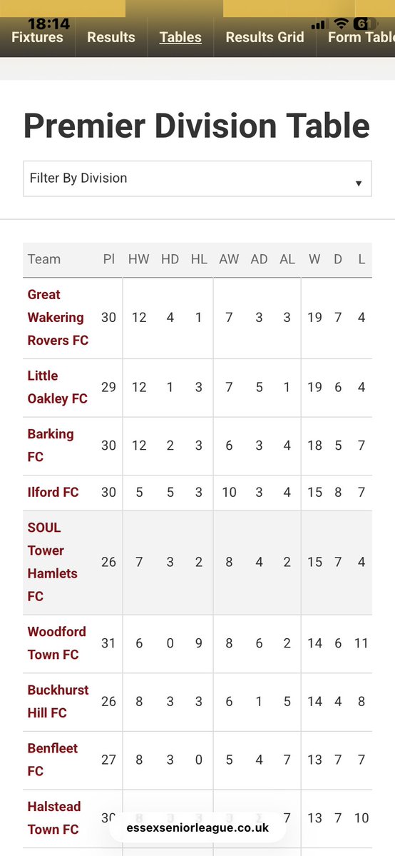 Peter Hawkins tweet media