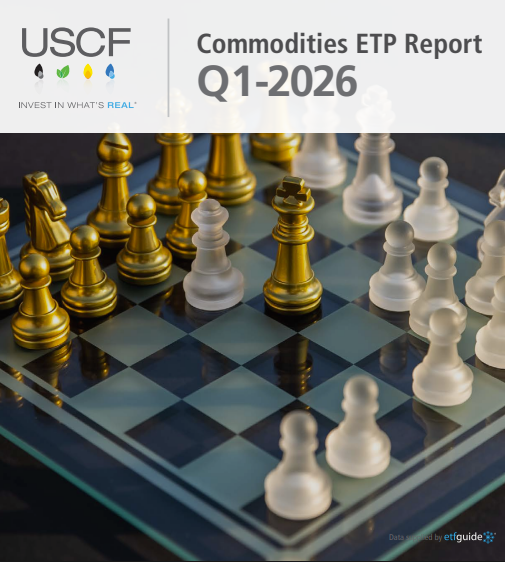 ETFguide.com tweet media