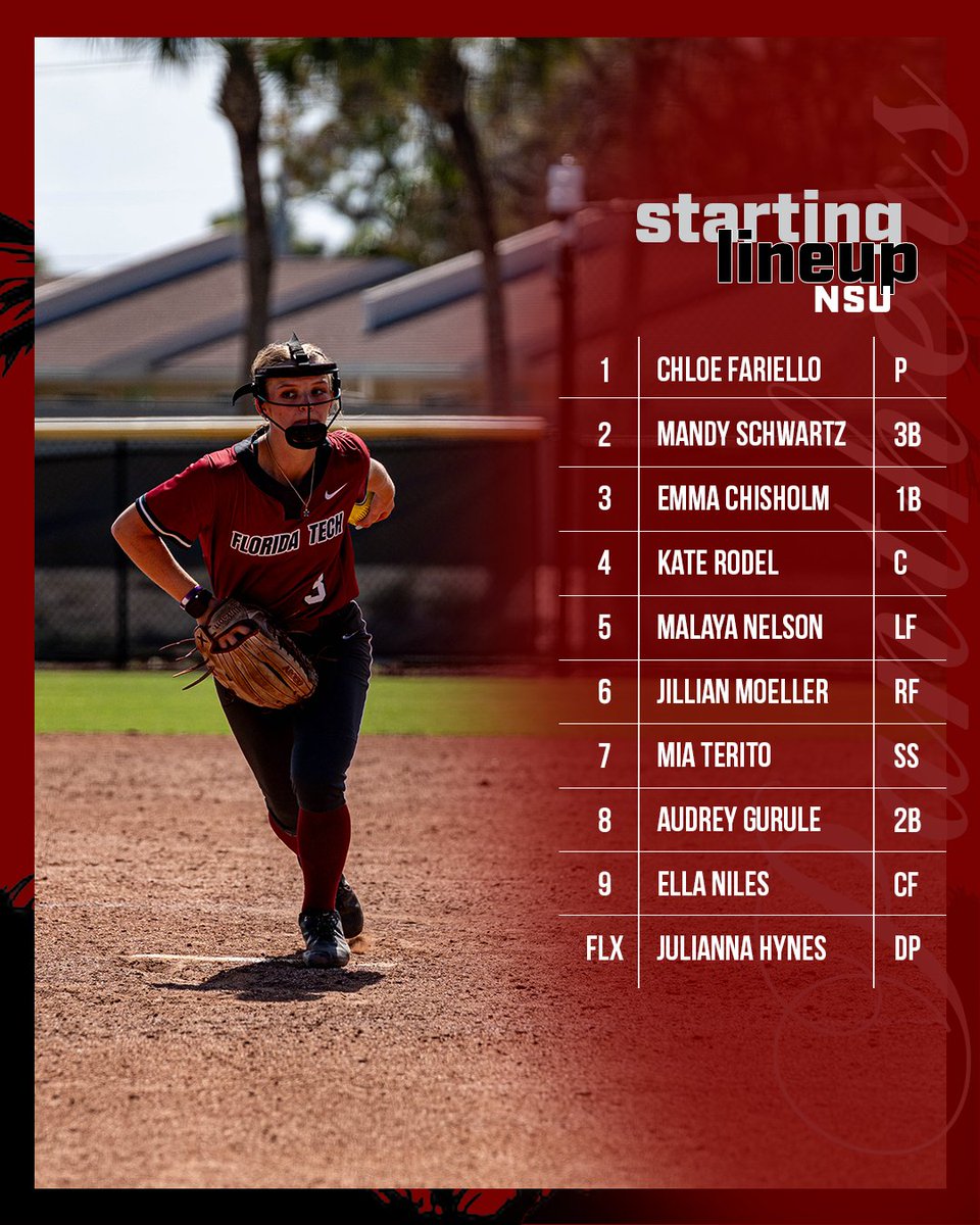 Florida Tech Softball tweet media