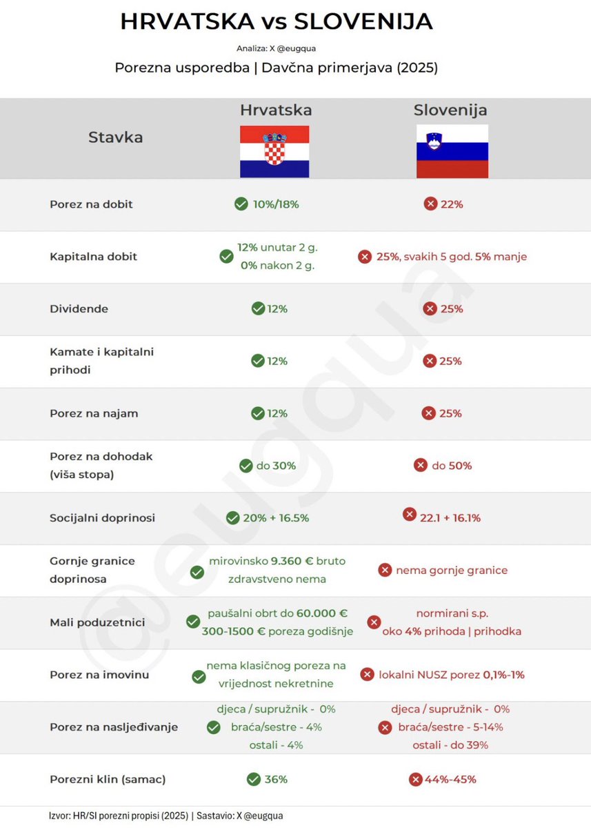 Nepridiprav tweet media
