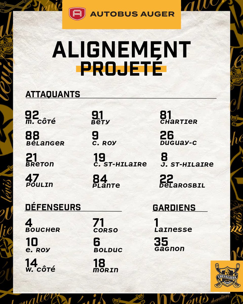 Chevaliers de Lévis tweet media