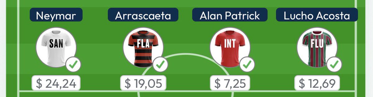 CFD - Futebol e Fantasies tweet media