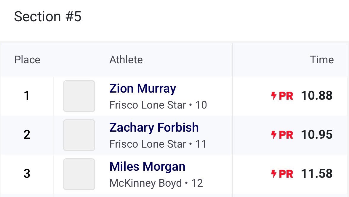 Zach Forbish tweet media