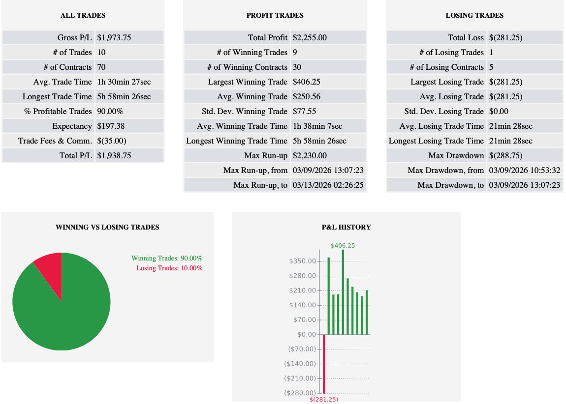 groovylouu tweet media