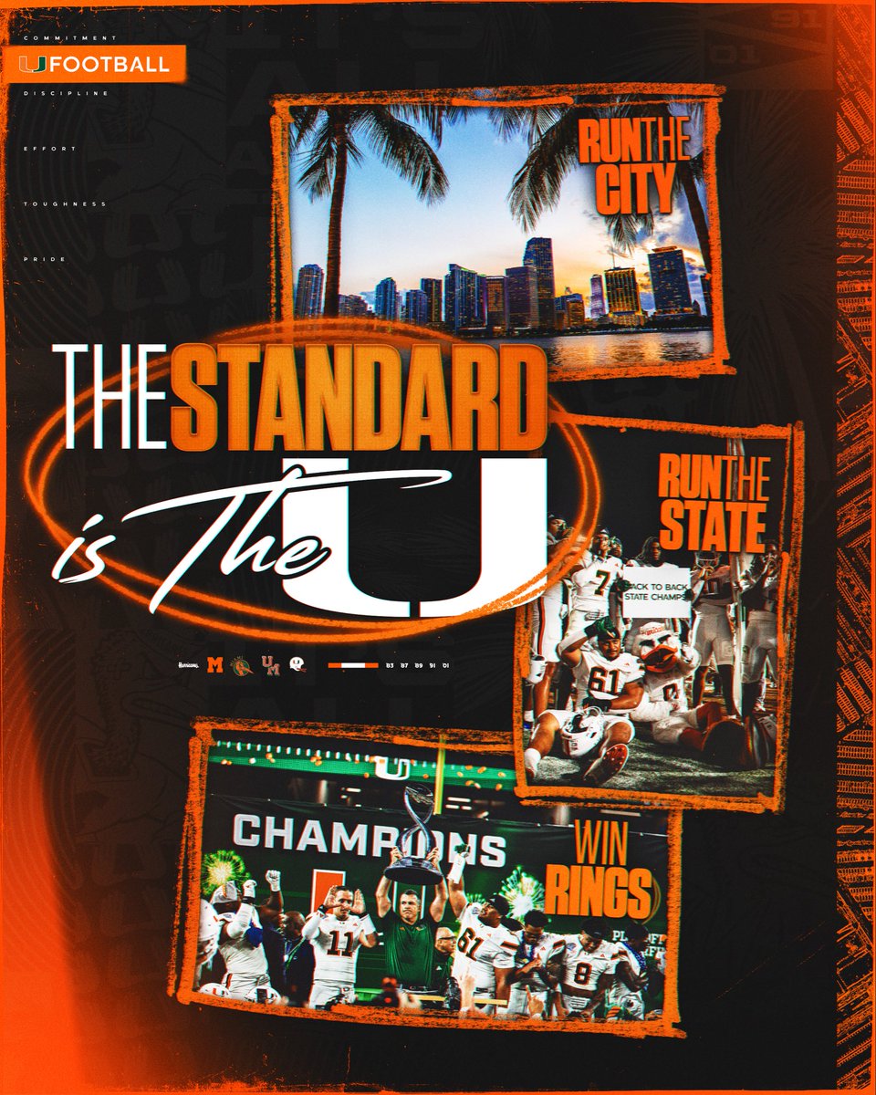 Coach Field tweet media