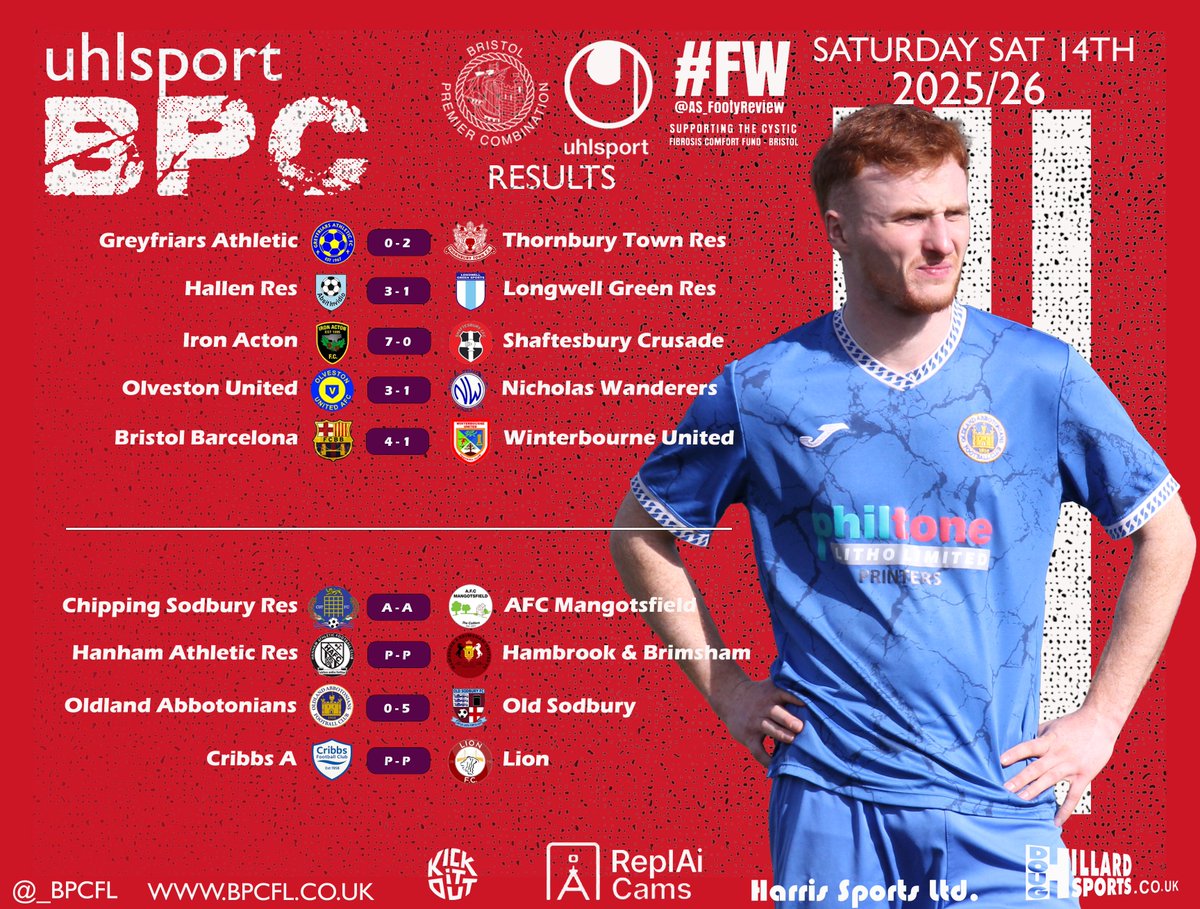 uhlsport Bristol Premier Combination tweet media