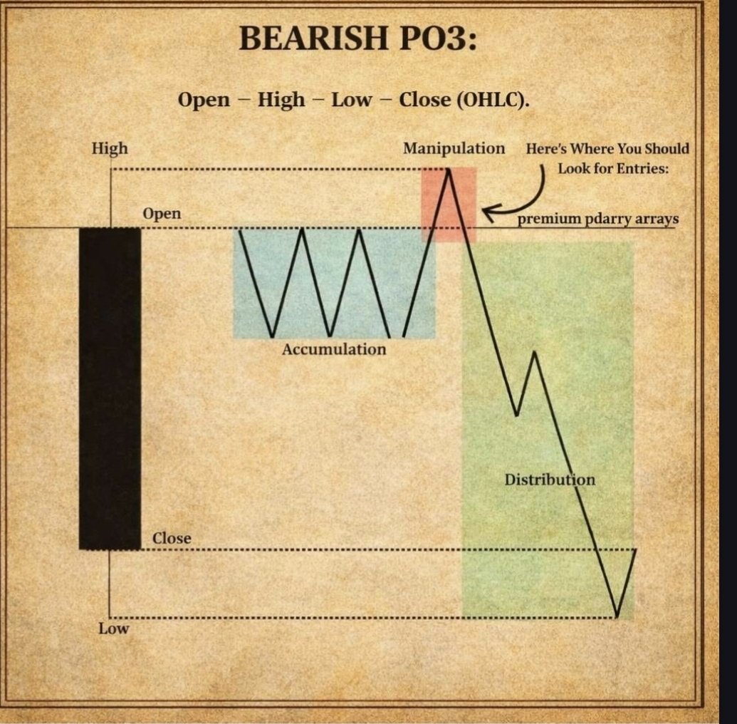 Guardeer Ict Student tweet media