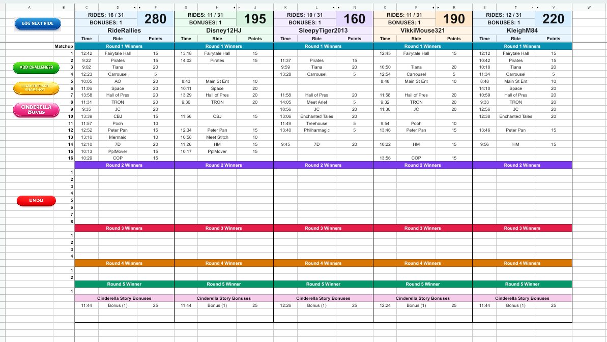 EveryRideChallenge tweet media