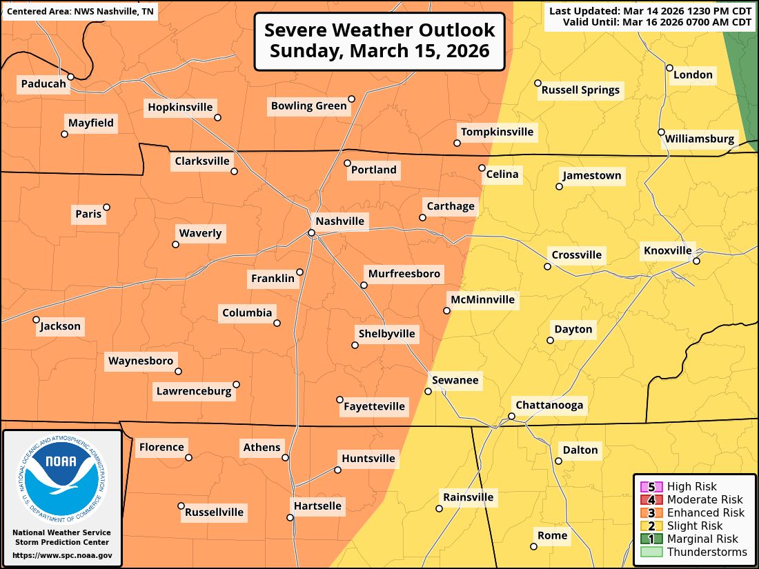 DicksonSevereWx tweet media