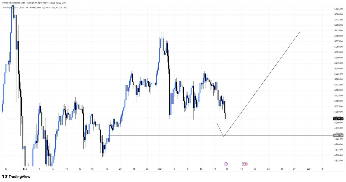 José Eyi 🇬🇭🇬🇶 tweet media