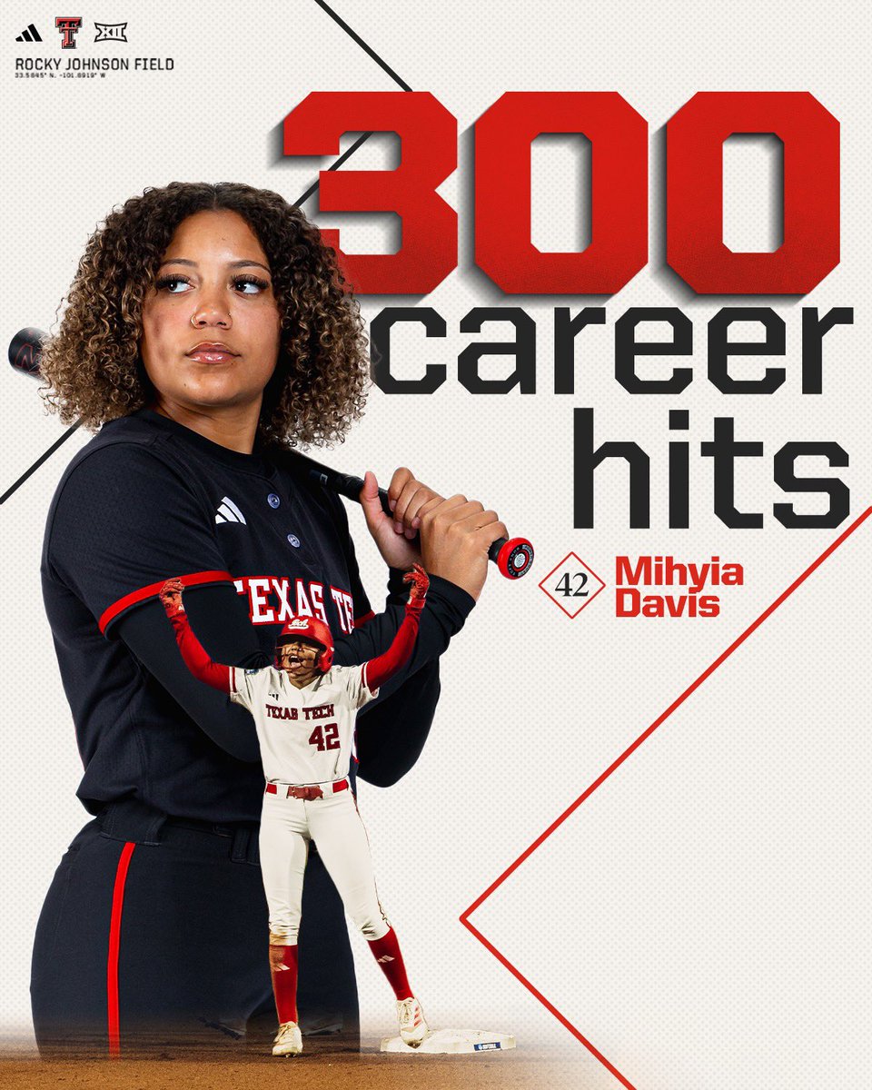 Texas Tech Softball tweet media