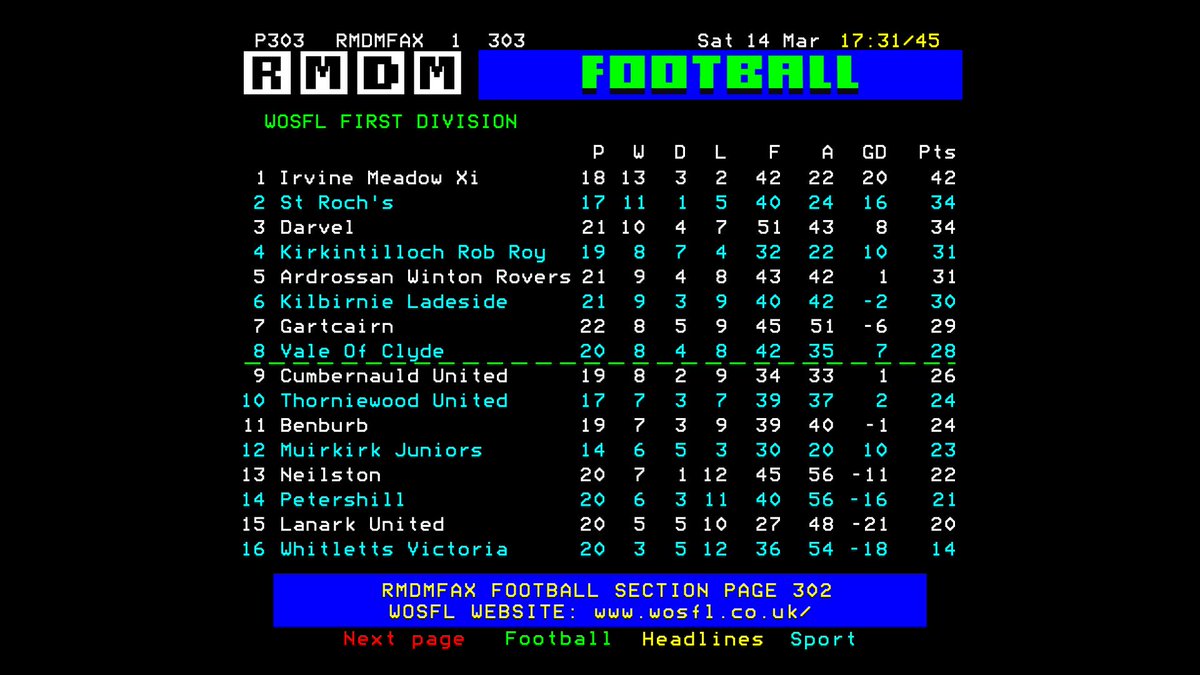 Rogue Monkey Digital Media tweet media