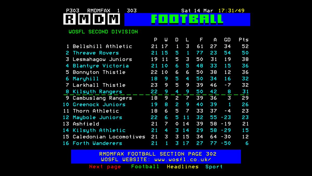 Rogue Monkey Digital Media tweet media