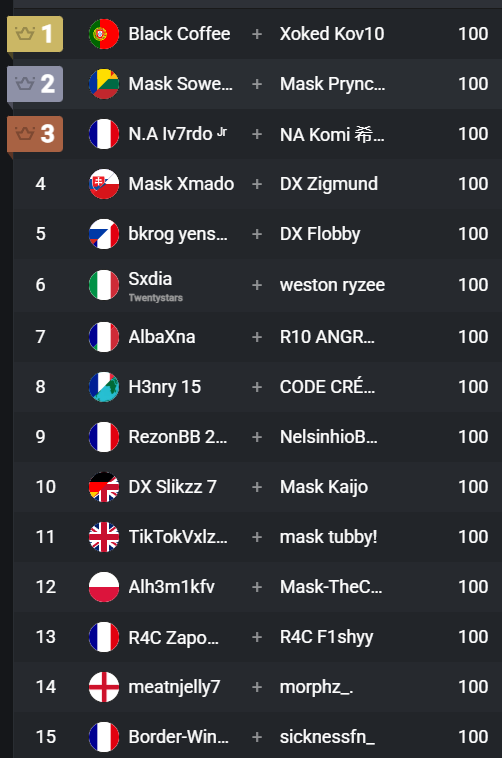 Team Mask tweet media