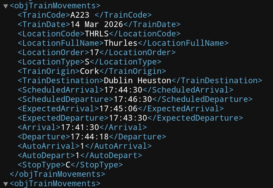 Pádraic tweet media