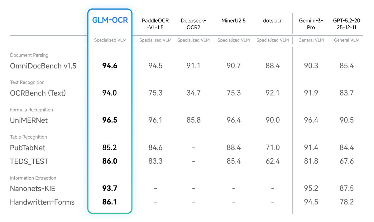 David Hendrickson tweet media