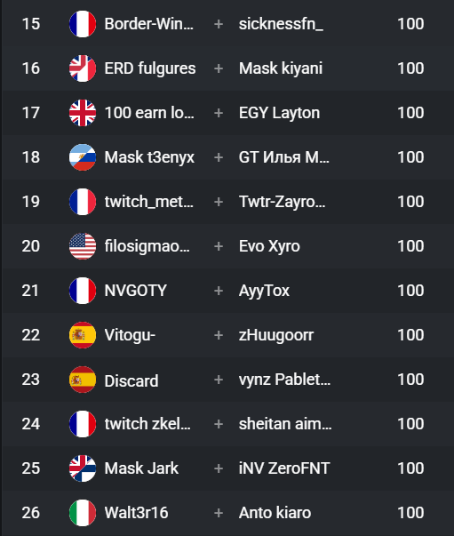 Team Mask tweet media