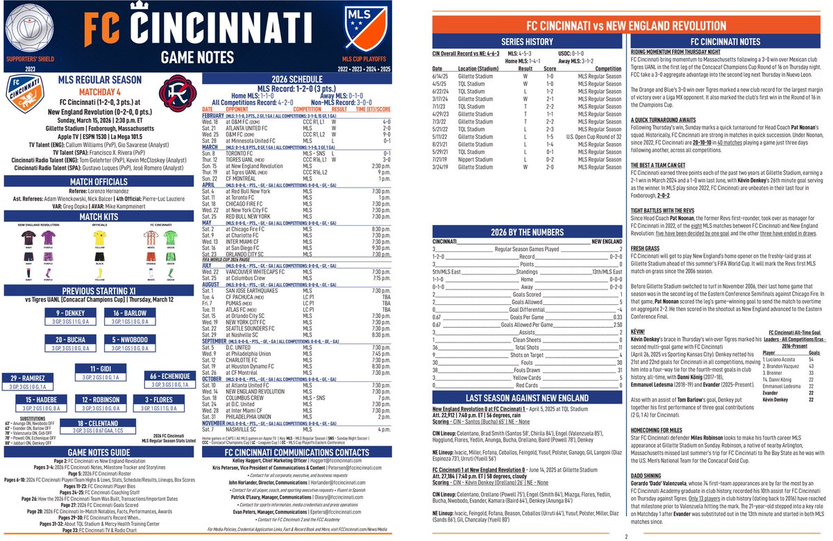 FC Cincinnati Communications tweet media