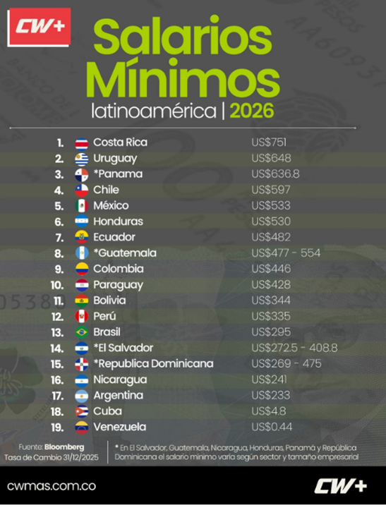 Manuel Sutherland tweet media