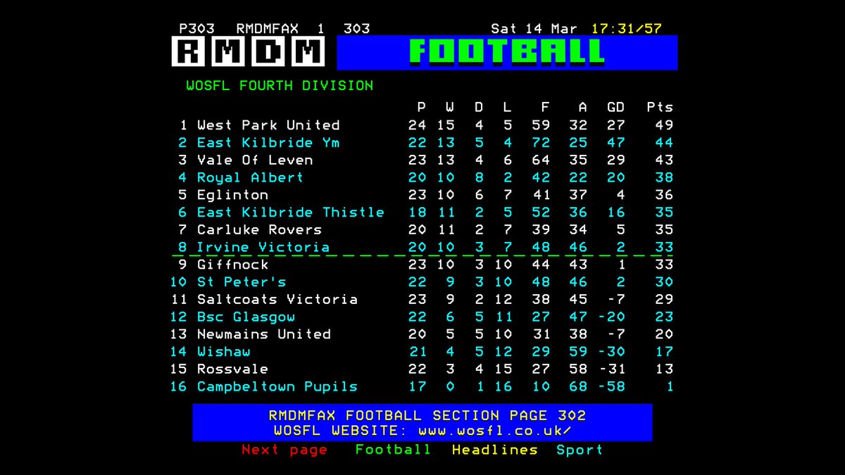 Rogue Monkey Digital Media tweet media