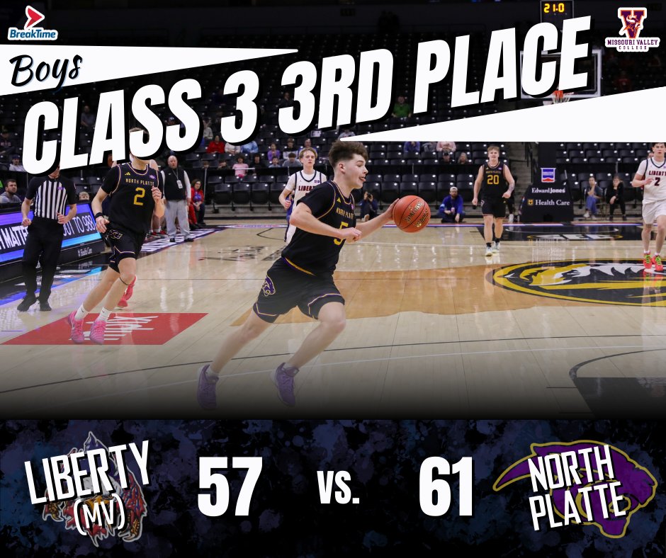 Final results for the Class 3 3rd Place game between North Platte and Liberty (Mountain View)! Congratulations to all the participating athletes!