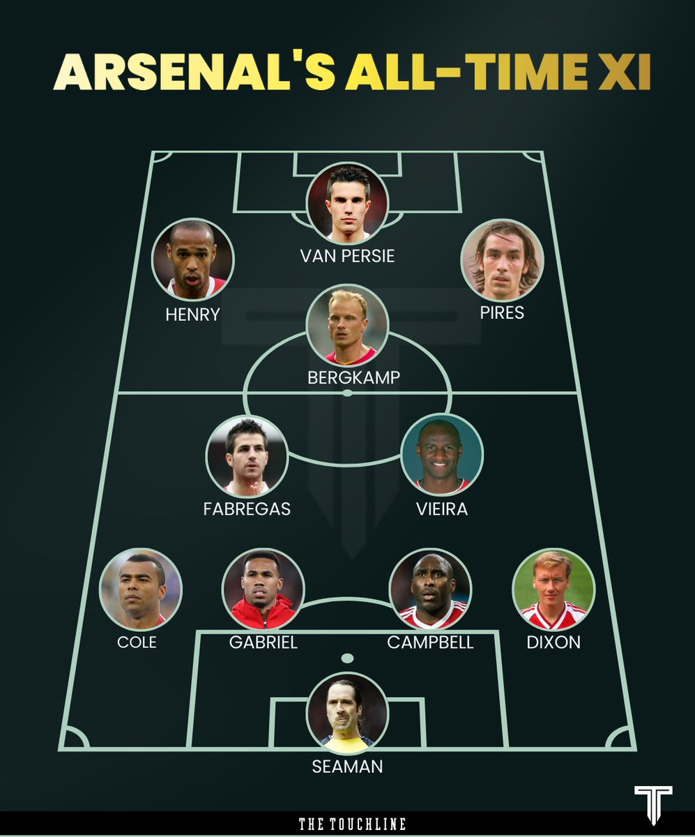 The Touchline | 𝐓 tweet media