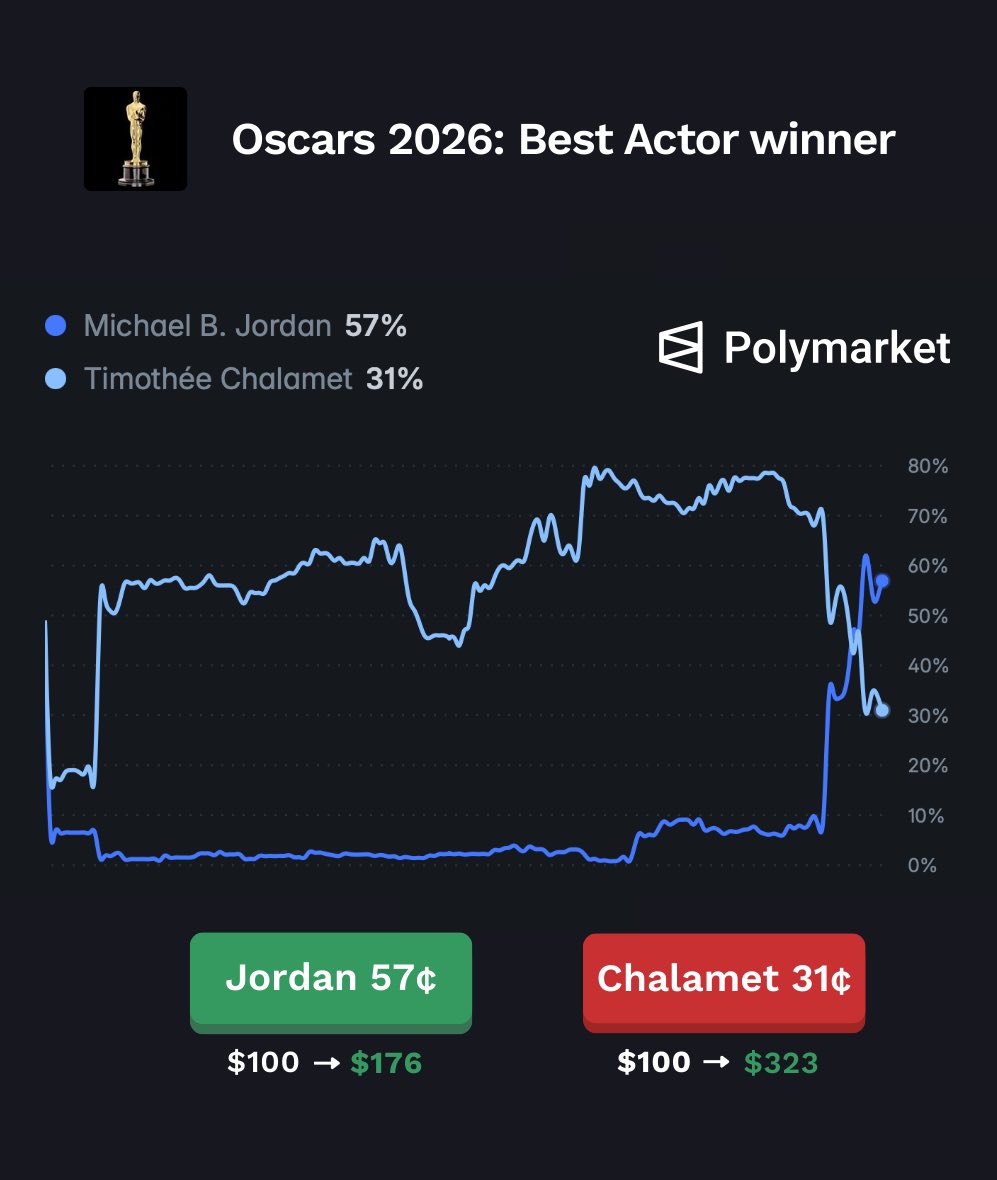Pop Base tweet media