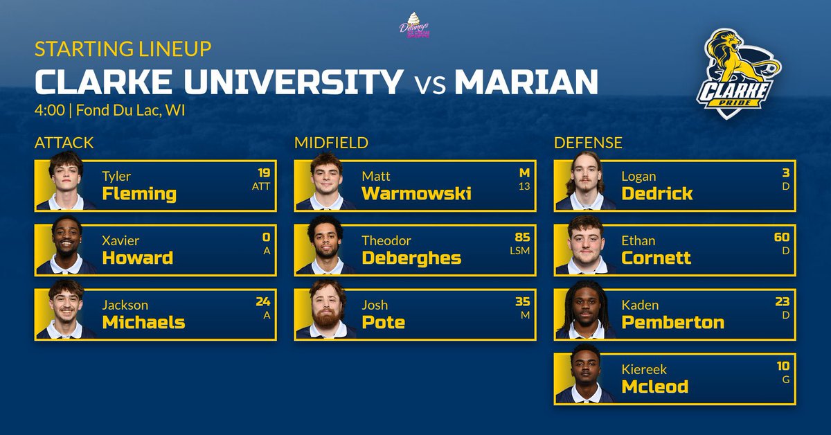 Starters vs Marian. 

#RollPride