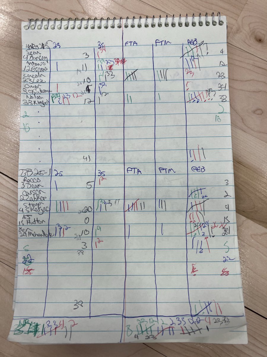 Matt Goul tweet media