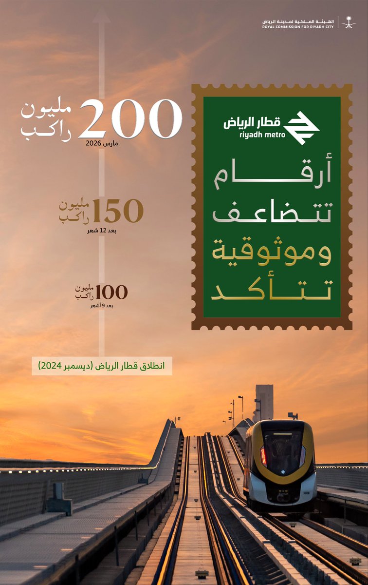 الهيئة الملكية لمدينة الرياض tweet media