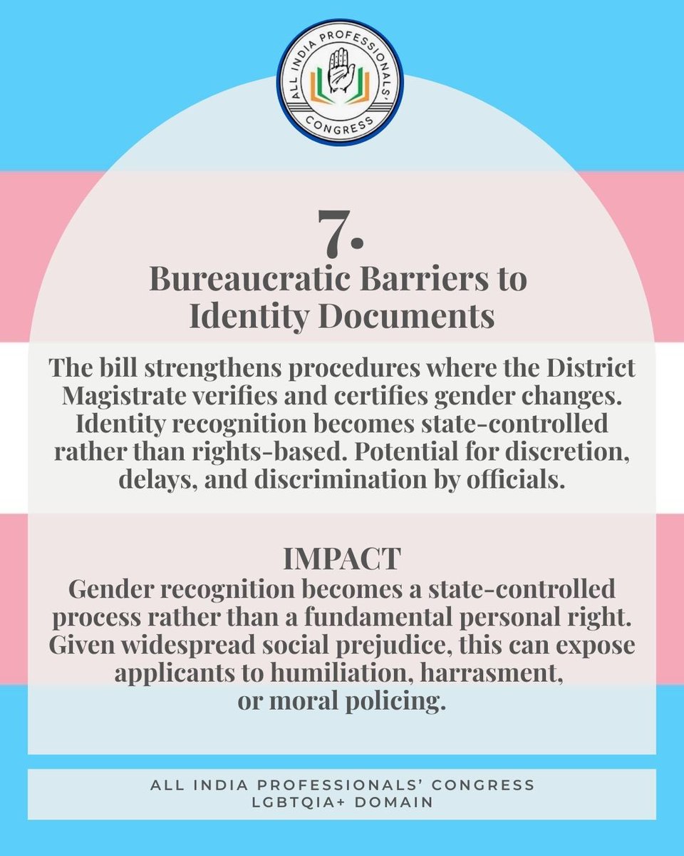 All India Professionals' Congress (AIPC) tweet media