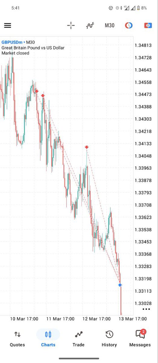 Morr Bucks tweet media
